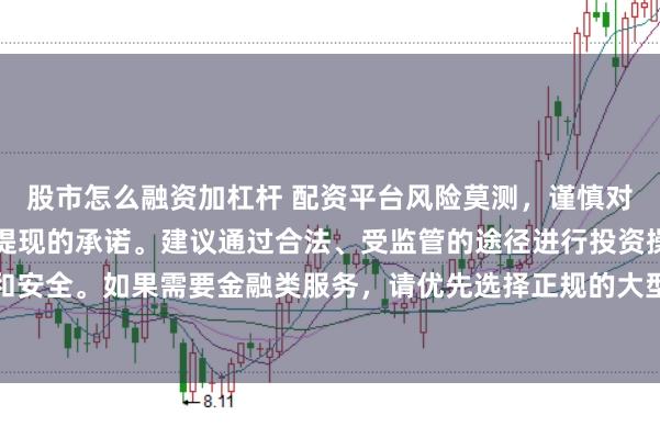 股市怎么融资加杠杆 配资平台风险莫测，谨慎对待任何涉及资金投入和提现的承诺。建议通过合法、受监管的途径进行投资操作，以保障您的权益和安全。如果需要金融类服务，请优先选择正规的大型机构，并仔细阅读相关合同条款，了解潜在的风险。