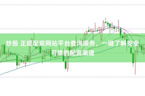 炒股 正规配资网站平台查询服务，一键了解安全可靠的配资渠道