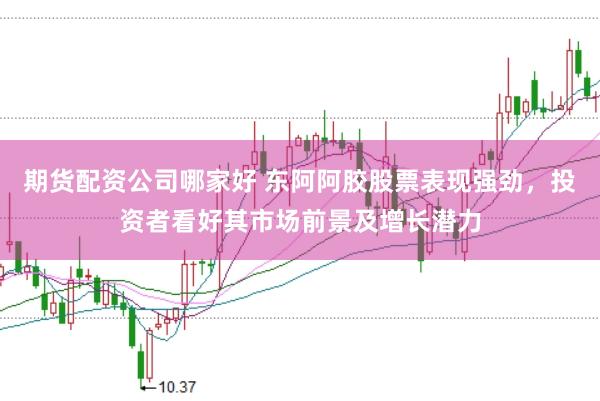 期货配资公司哪家好 东阿阿胶股票表现强劲，投资者看好其市场前景及增长潜力
