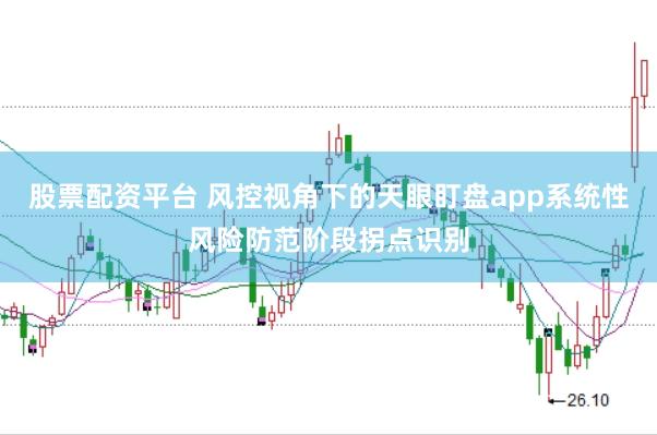 股票配资平台 风控视角下的天眼盯盘app系统性风险防范阶段拐点识别