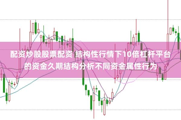 配资炒股股票配资 结构性行情下10倍杠杆平台的资金久期结构分析不同资金属性行为