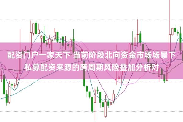 配资门户一家天下 当前阶段北向资金市场场景下私募配资来源的跨周期风险叠加分析对