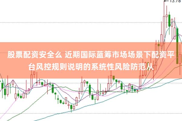 股票配资安全么 近期国际蓝筹市场场景下配资平台风控规则说明的系统性风险防范从