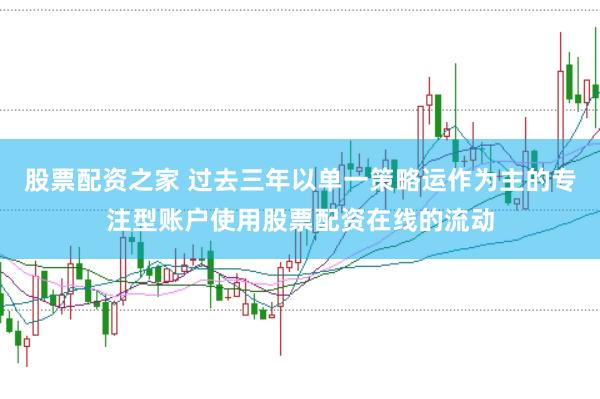 股票配资之家 过去三年以单一策略运作为主的专注型账户使用股票配资在线的流动