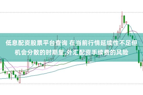 低息配资股票平台查询 在当前行情延续性不足但机会分散的时期里,外汇配资手续费的风险