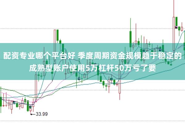 配资专业哪个平台好 季度周期资金规模趋于稳定的成熟型账户使用5万杠杆50万亏了要