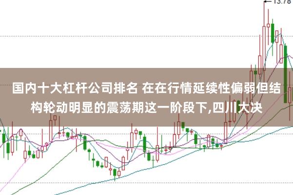 国内十大杠杆公司排名 在在行情延续性偏弱但结构轮动明显的震荡期这一阶段下,四川大决