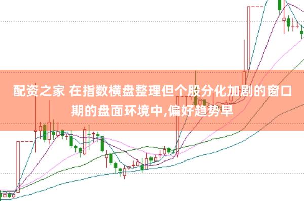 配资之家 在指数横盘整理但个股分化加剧的窗口期的盘面环境中,偏好趋势早