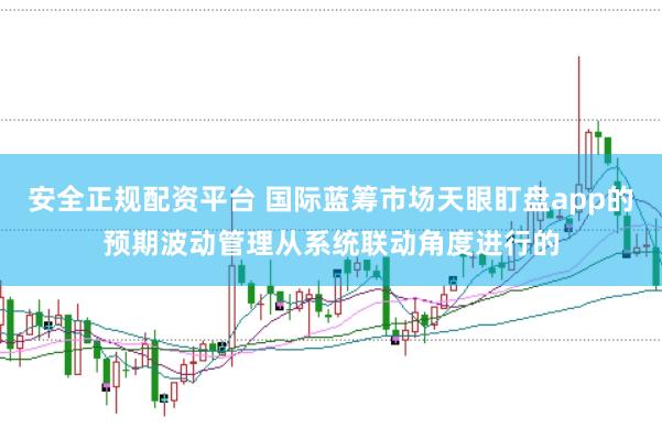安全正规配资平台 国际蓝筹市场天眼盯盘app的预期波动管理从系统联动角度进行的