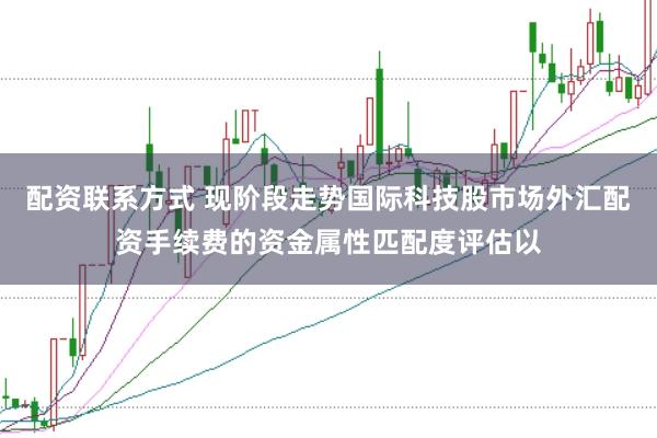配资联系方式 现阶段走势国际科技股市场外汇配资手续费的资金属性匹配度评估以