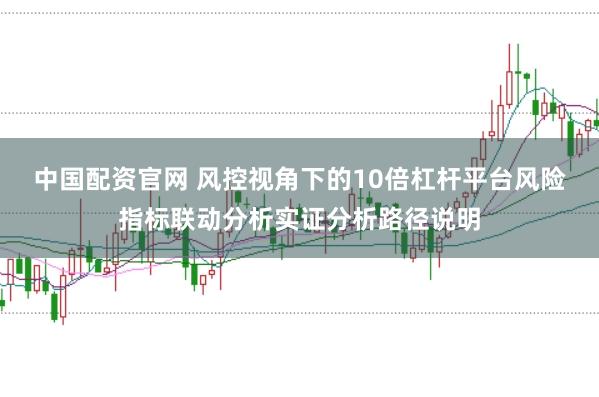 中国配资官网 风控视角下的10倍杠杆平台风险指标联动分析实证分析路径说明