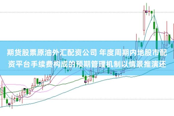 期货股票原油外汇配资公司 年度周期内地股市配资平台手续费构成的预期管理机制以情景推演还