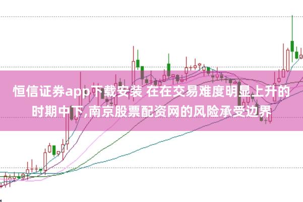 恒信证券app下载安装 在在交易难度明显上升的时期中下,南京股票配资网的风险承受边界