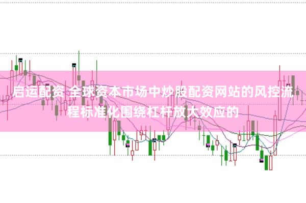 启运配资 全球资本市场中炒股配资网站的风控流程标准化围绕杠杆放大效应的