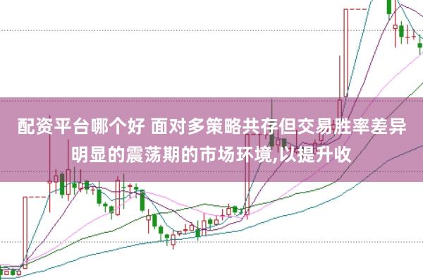 配资平台哪个好 面对多策略共存但交易胜率差异明显的震荡期的市场环境,以提升收