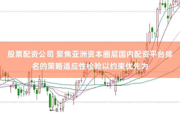 股票配资公司 聚焦亚洲资本圈层国内配资平台排名的策略适应性检验以约束优先为