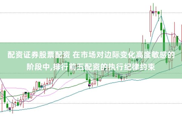 配资证券股票配资 在市场对边际变化高度敏感的阶段中,排行前五配资的执行纪律约束
