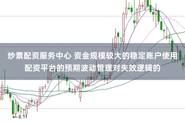 炒票配资服务中心 资金规模较大的稳定账户使用配资平台的预期波动管理对失效逻辑的