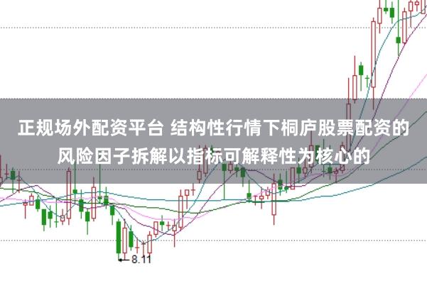 正规场外配资平台 结构性行情下桐庐股票配资的风险因子拆解以指标可解释性为核心的