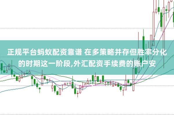 正规平台蚂蚁配资靠谱 在多策略并存但胜率分化的时期这一阶段,外汇配资手续费的账户安