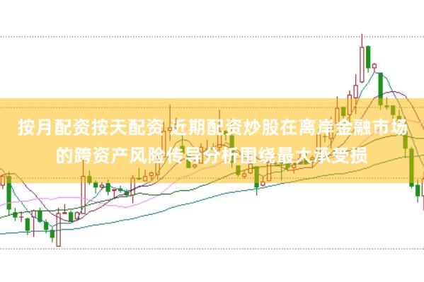 按月配资按天配资 近期配资炒股在离岸金融市场的跨资产风险传导分析围绕最大承受损
