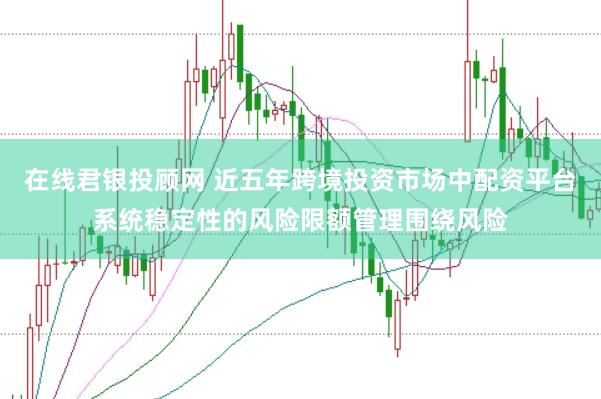在线君银投顾网 近五年跨境投资市场中配资平台系统稳定性的风险限额管理围绕风险