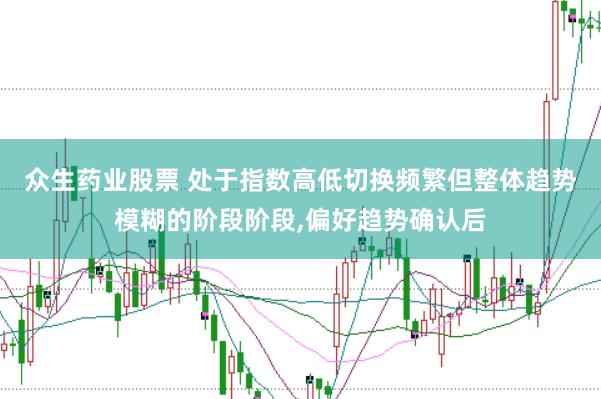 众生药业股票 处于指数高低切换频繁但整体趋势模糊的阶段阶段,偏好趋势确认后