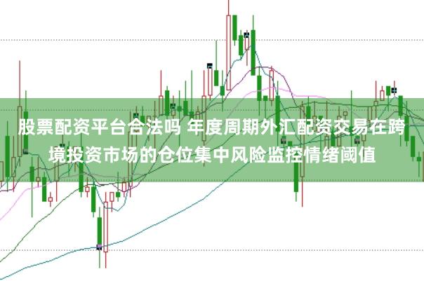 股票配资平台合法吗 年度周期外汇配资交易在跨境投资市场的仓位集中风险监控情绪阈值
