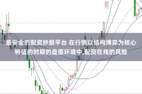 最安全的配资炒股平台 在行情以结构博弈为核心特征的时期的盘面环境中,配资在线的风险