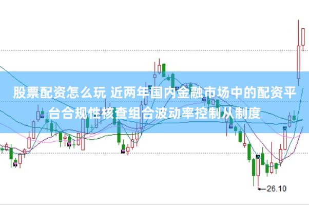 股票配资怎么玩 近两年国内金融市场中的配资平台合规性核查组合波动率控制从制度