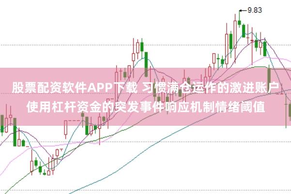股票配资软件APP下载 习惯满仓运作的激进账户使用杠杆资金的突发事件响应机制情绪阈值
