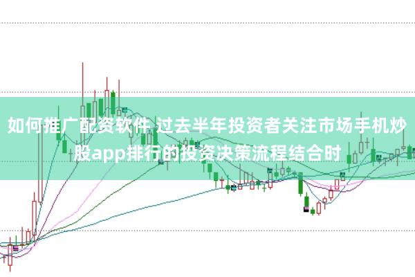 如何推广配资软件 过去半年投资者关注市场手机炒股app排行的投资决策流程结合时
