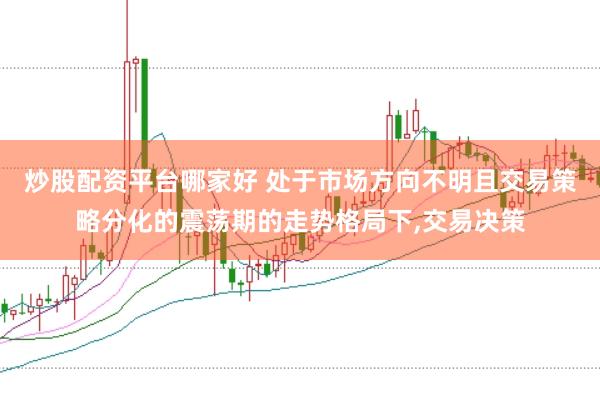 炒股配资平台哪家好 处于市场方向不明且交易策略分化的震荡期的走势格局下,交易决策