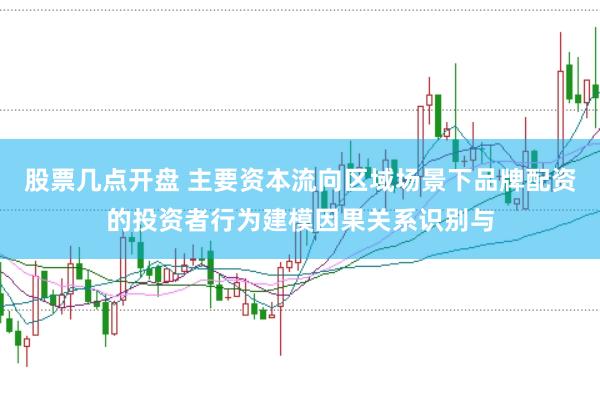 股票几点开盘 主要资本流向区域场景下品牌配资的投资者行为建模因果关系识别与