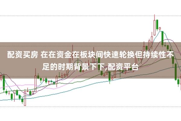 配资买房 在在资金在板块间快速轮换但持续性不足的时期背景下下,配资平台
