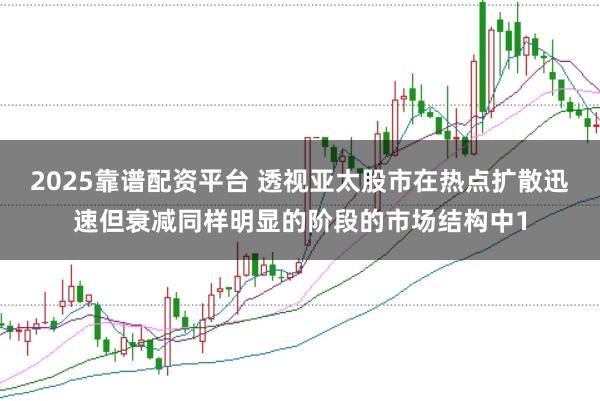 2025靠谱配资平台 透视亚太股市在热点扩散迅速但衰减同样明显的阶段的市场结构中1