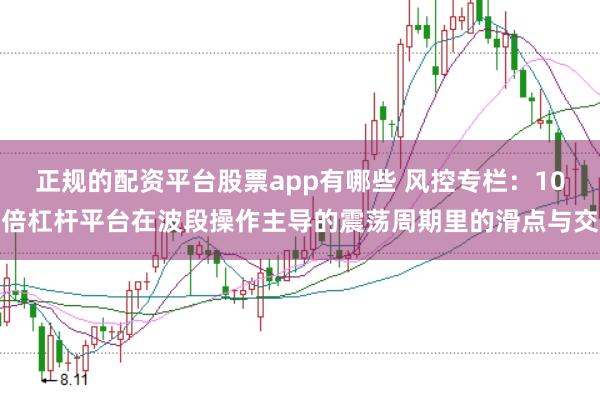 正规的配资平台股票app有哪些 风控专栏：10倍杠杆平台在波段操作主导的震荡周期里的滑点与交