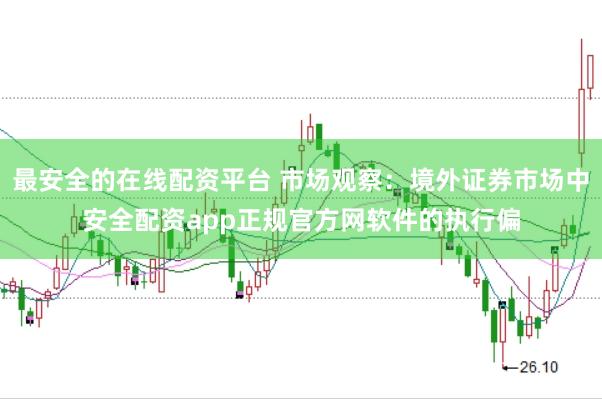 最安全的在线配资平台 市场观察：境外证券市场中安全配资app正规官方网软件的执行偏