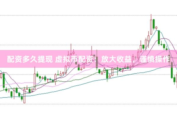 配资多久提现 虚拟币配资：放大收益，谨慎操作