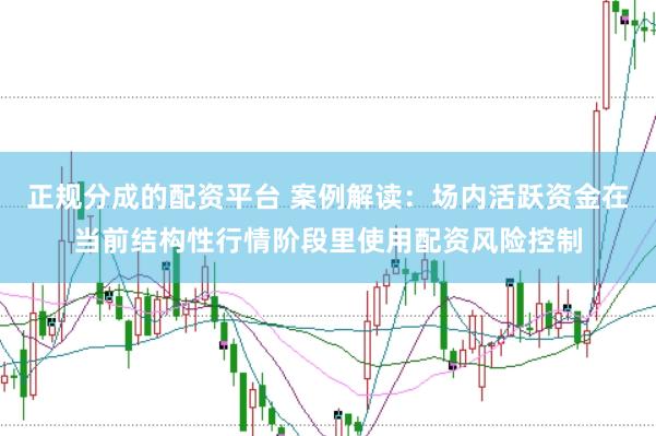 正规分成的配资平台 案例解读：场内活跃资金在当前结构性行情阶段里使用配资风险控制