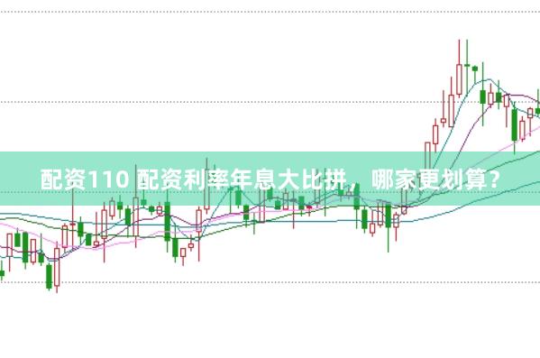 配资110 配资利率年息大比拼，哪家更划算？