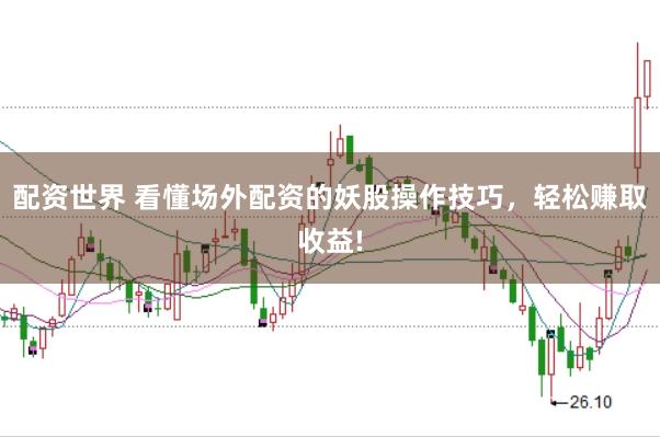 配资世界 看懂场外配资的妖股操作技巧，轻松赚取收益!