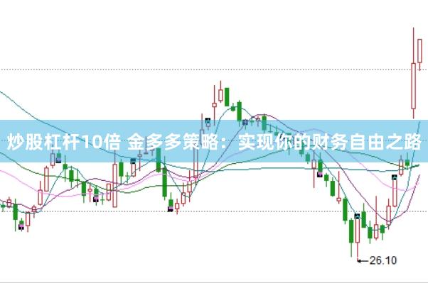 炒股杠杆10倍 金多多策略：实现你的财务自由之路
