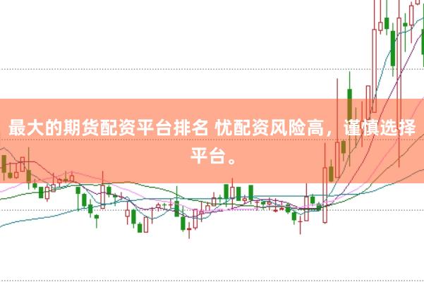 最大的期货配资平台排名 忧配资风险高，谨慎选择平台。